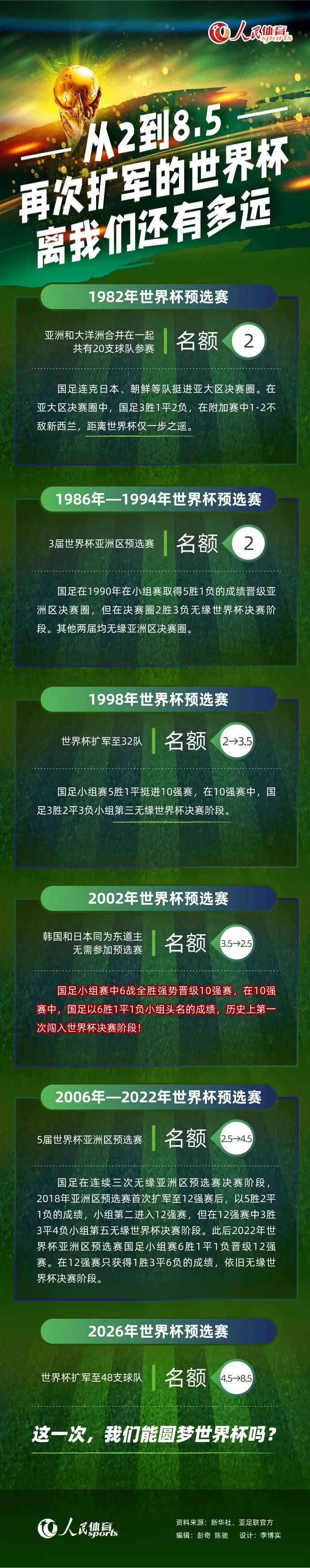 最近一次李滨出现在我们的视野中，是网络上一张;小千哥哥李滨新戏的路透照，其实这张路透照是李滨在拍摄电影《危险记忆》的片段